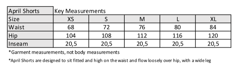 April Shorts